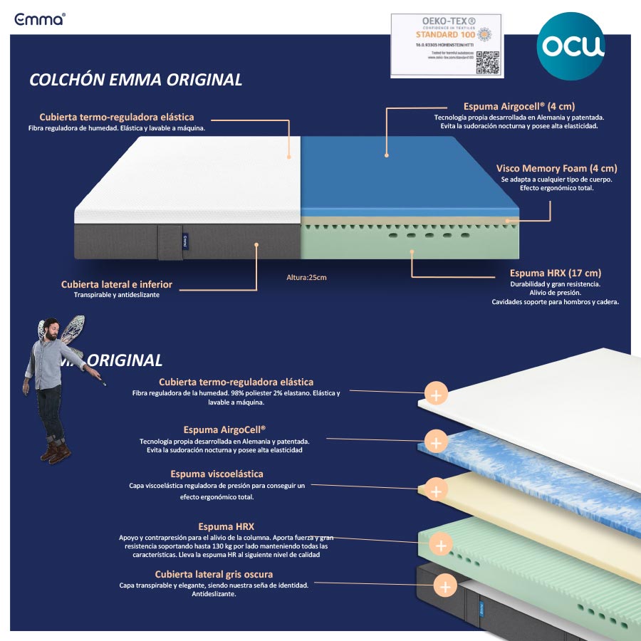 emma-original-mattress-